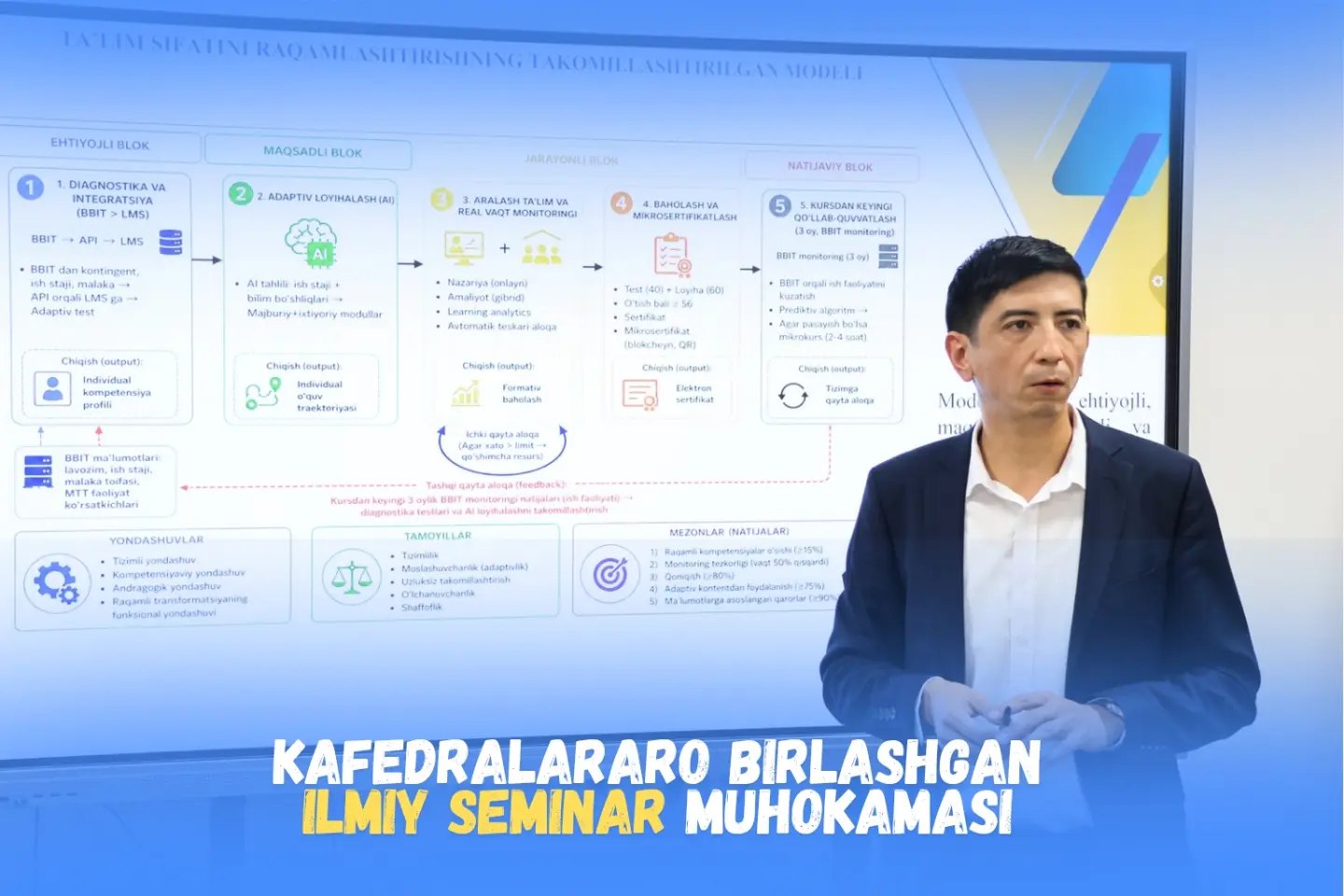 Kafedralararo ilmiy seminarda ikki dissertatsiya muhokama qilindi
